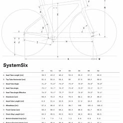 Cannondale SystemSix Carbon Ultegra Disc - 2022 - BPL -Fahrradzubehör Verkäufe Cannondale SystemSix geo