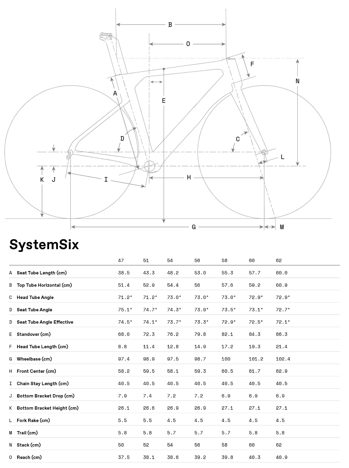 Cannondale SystemSIX Carbon Ultegra Disc - 2022 - CRD / Candy Red 2 Cannondale SystemSIX Carbon Ultegra Disc - 2022 - CRD / Candy Red – Bild 2