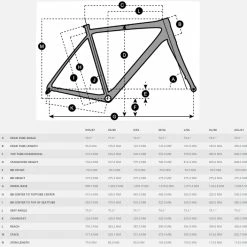 Scott ADDICT 10 Rennrad SRAM Rival AXS 2x12, Blue 3 Scott ADDICT 10 Rennrad SRAM Rival AXS 2x12, Blue -Fahrradzubehör Verkäufe Scott Addict Geometrie