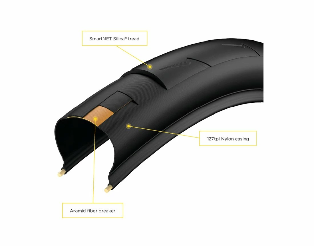 Pirelli P Zero Velo 4S Rennradreifen - Falt 5 Pirelli P Zero Velo 4S Rennradreifen - Falt – Bild 5